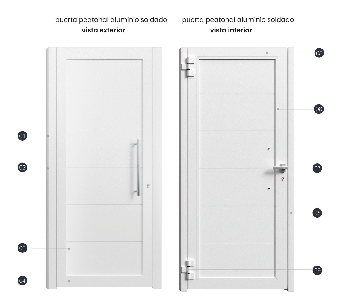 Cancela de Aluminio Soldado - Vista Interior y Exterior - Modelo Álava