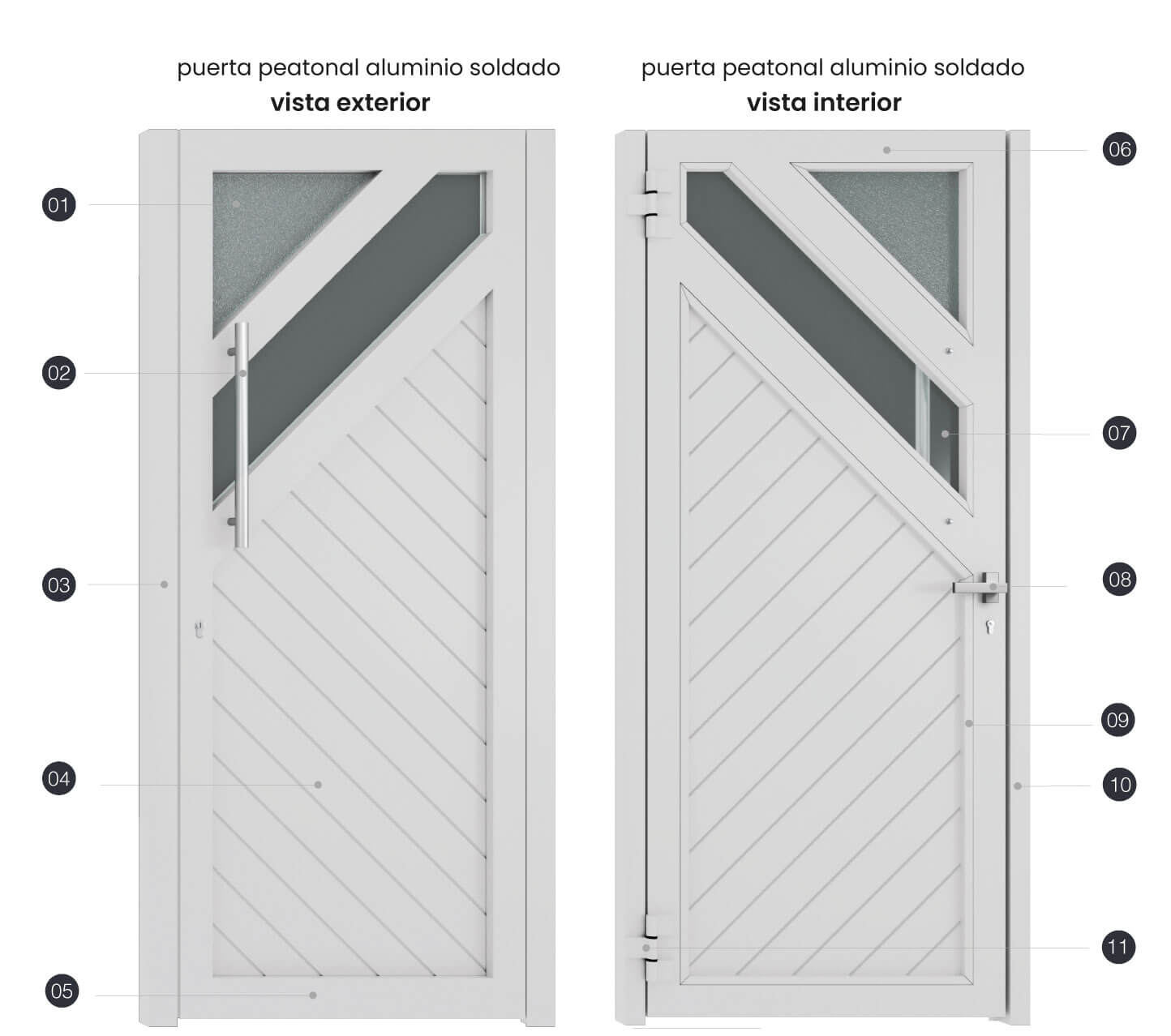 Cancela de Aluminio Soldado - Vista Interior y Exterior - Modelo Barcelona