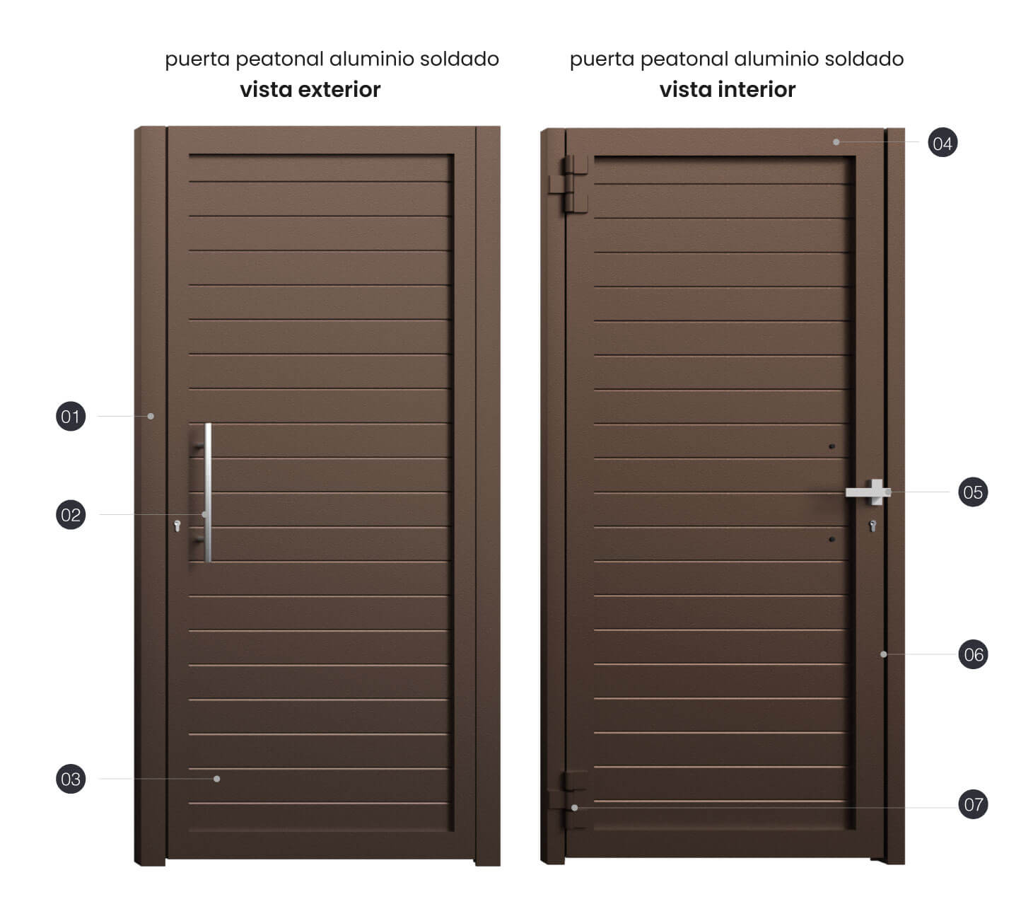 Cancela de Aluminio Soldado - Vista Interior y Exterior - Modelo Batres