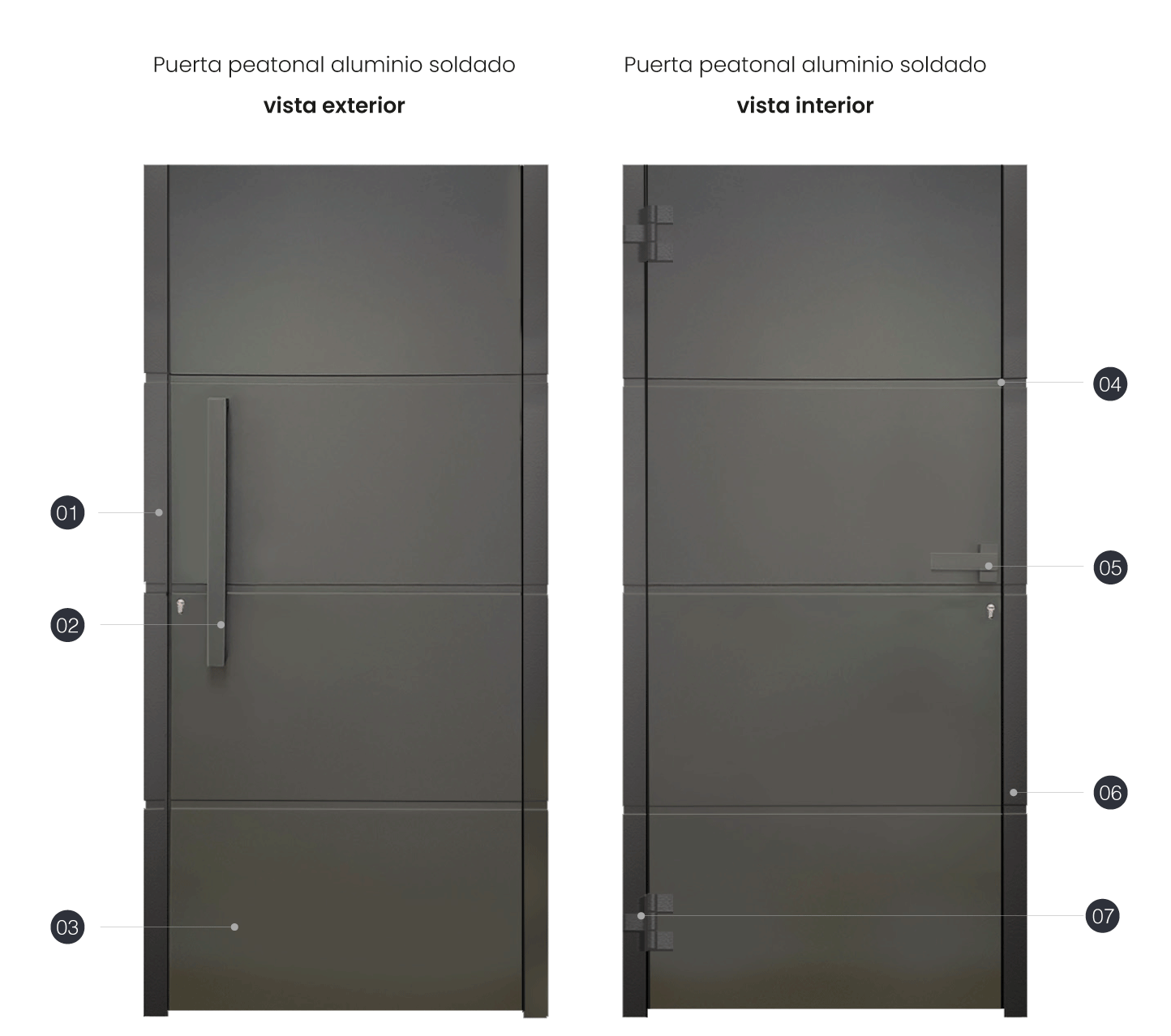 Cancela de Aluminio Soldado - Vista Interior y Exterior - Modelo Black Line