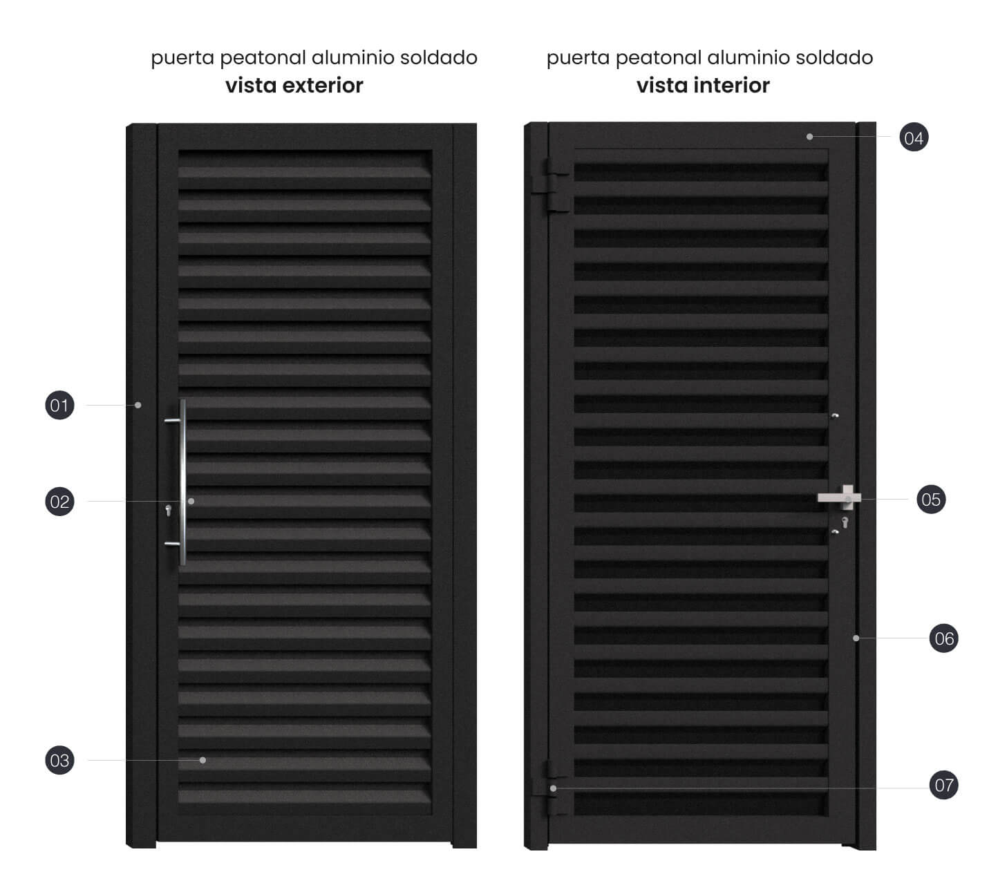 Cancela de Aluminio Soldado - Vista Interior y Exterior - Modelo Budapest