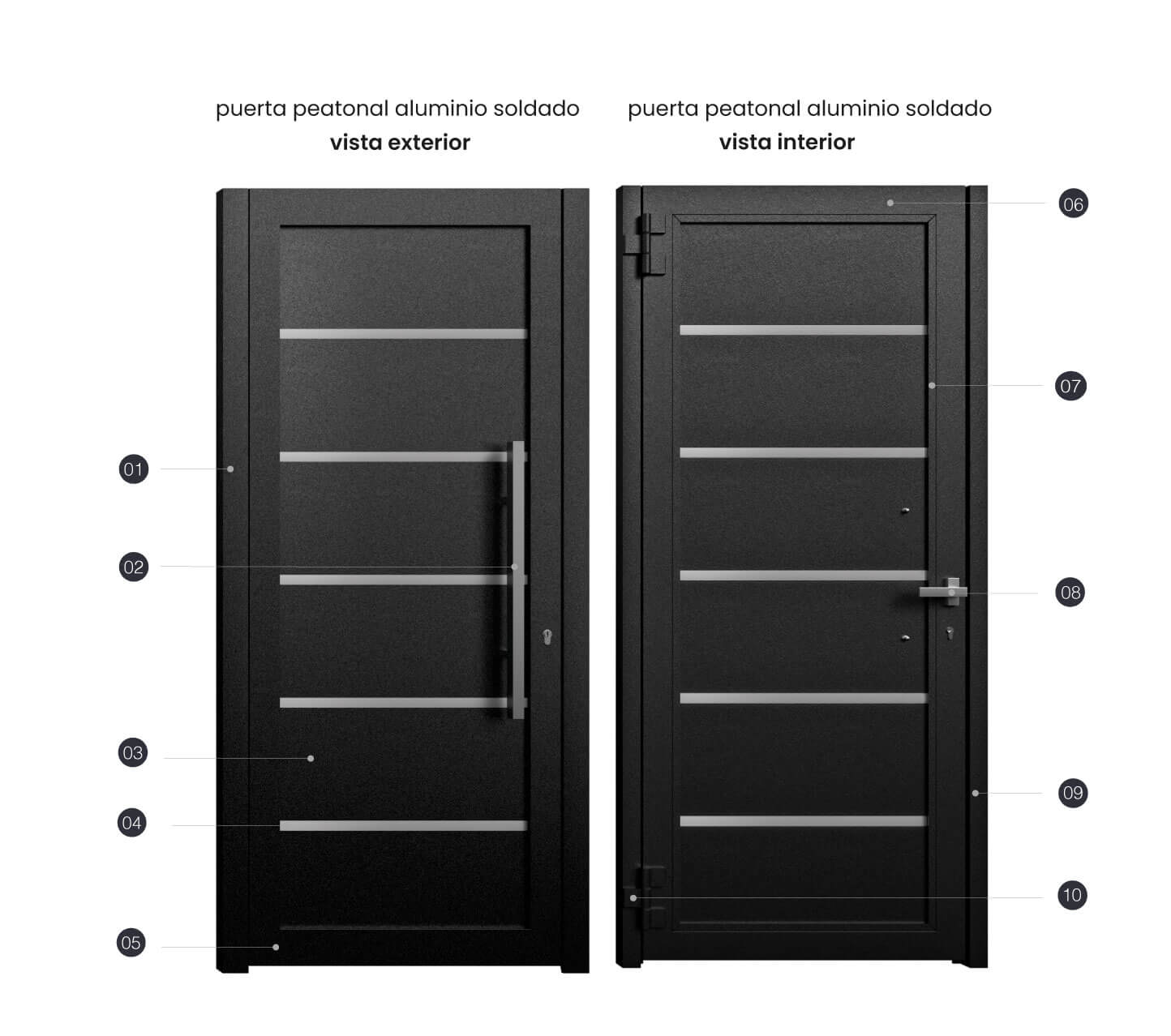 Cancela de Aluminio Soldado - Vista Interior y Exterior - Modelo Cantabria