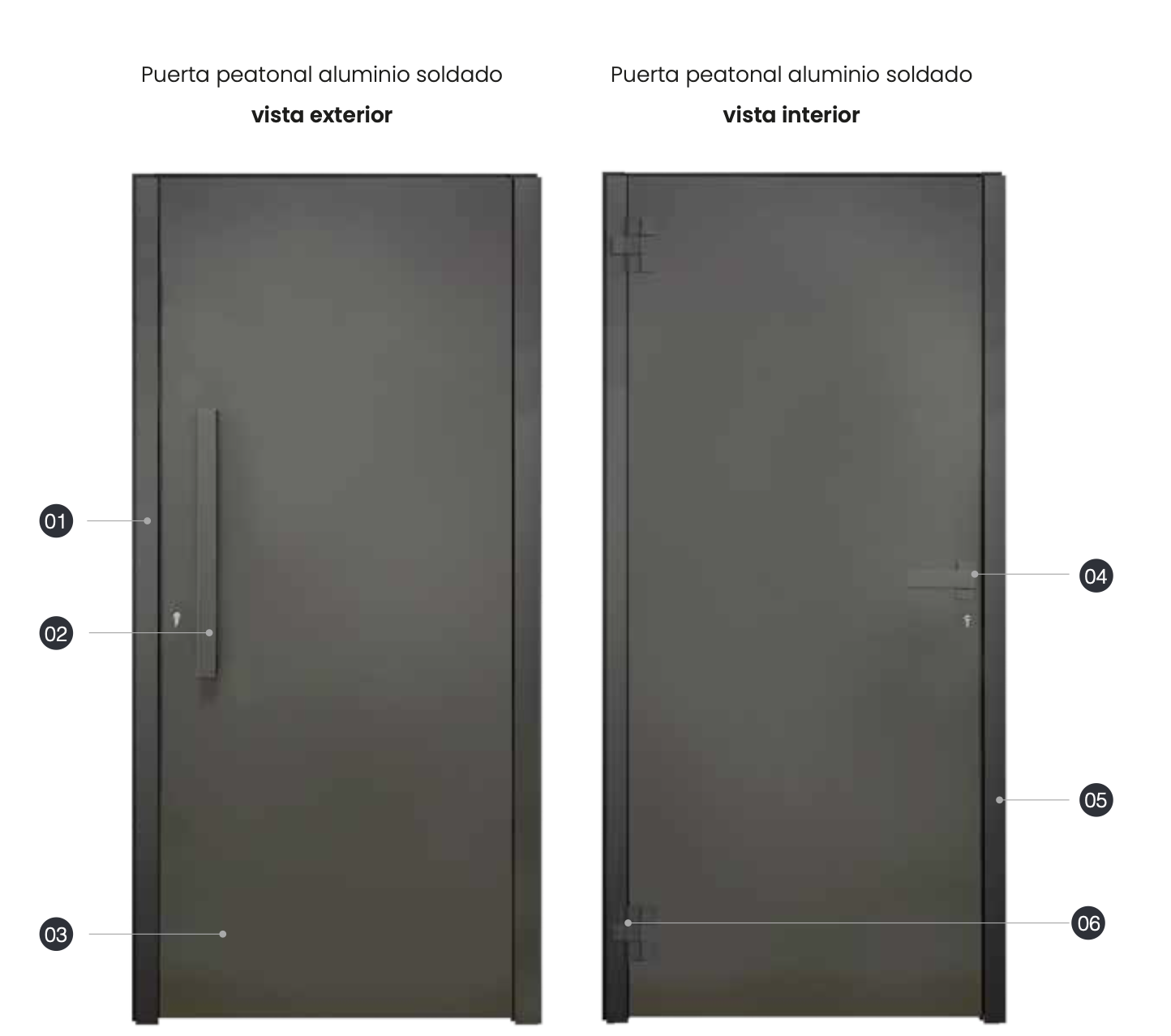 Cancela de Aluminio Soldado - Vista Interior y Exterior - Modelo Dark Soul