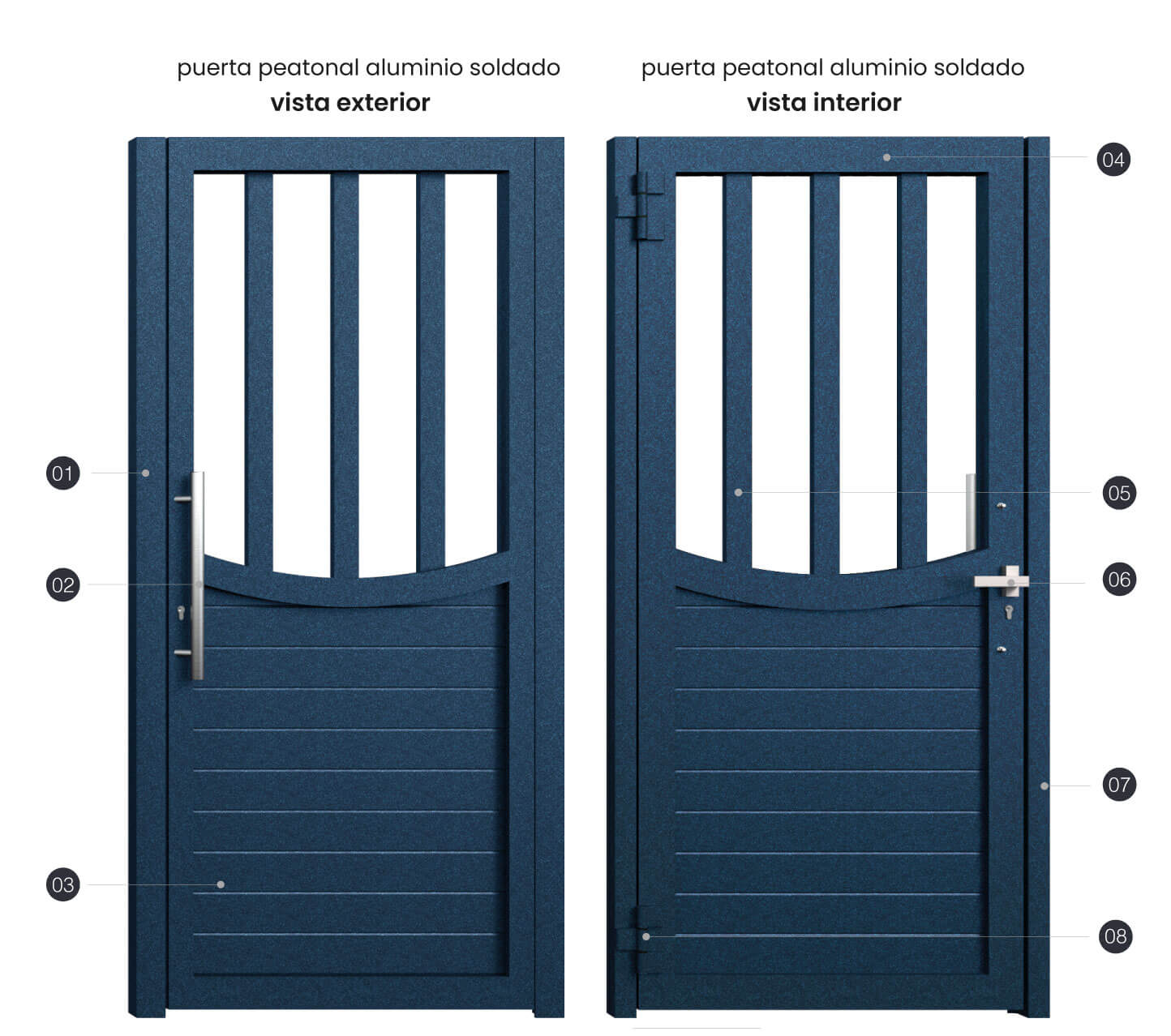 Cancela de Aluminio Soldado - Vista Interior y Exterior - Modelo Formentera