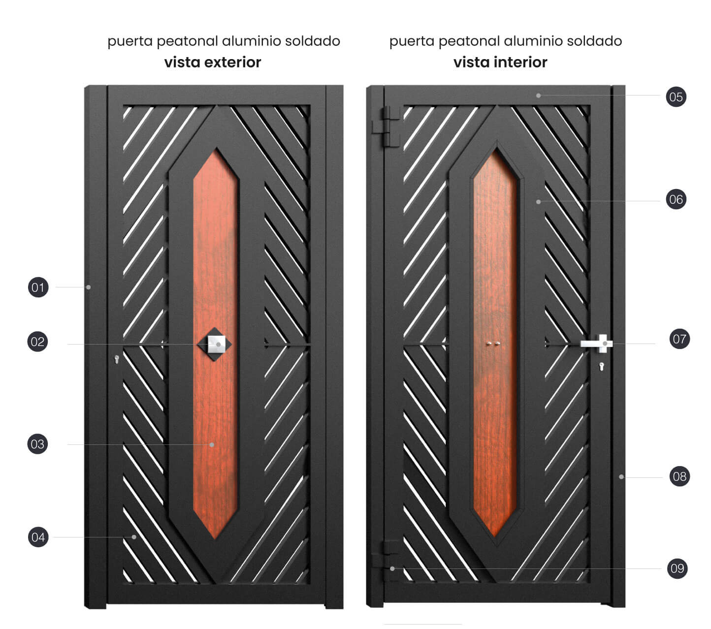 Cancela de Aluminio Soldado - Vista Interior y Exterior - Modelo Galicia