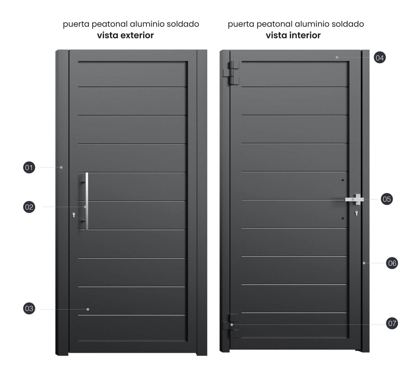 Cancela de Aluminio Soldado - Vista Interior y Exterior - Modelo Griñón