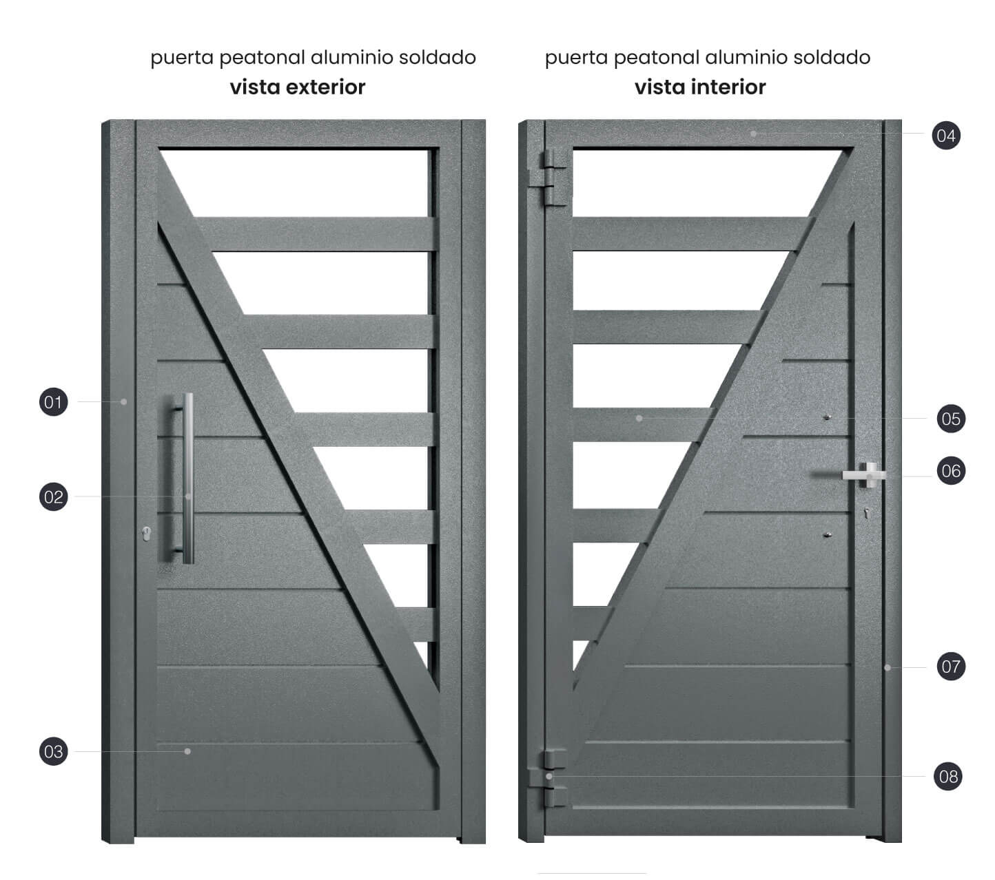 Cancela de Aluminio Soldado - Vista Interior y Exterior - Modelo Madrid