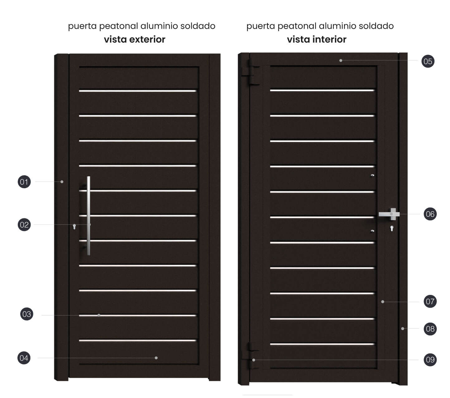 Cancela de Aluminio Soldado - Vista Interior y Exterior - Modelo Málaga
