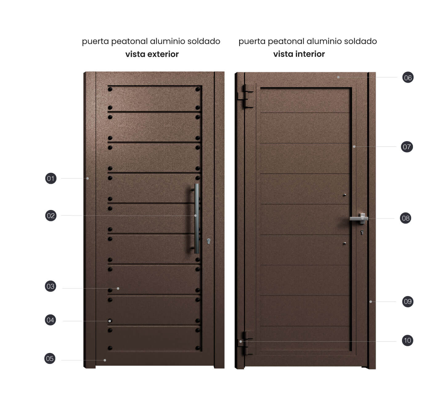 Cancela de Aluminio Soldado - Vista Interior y Exterior - Modelo Navalcarnero
