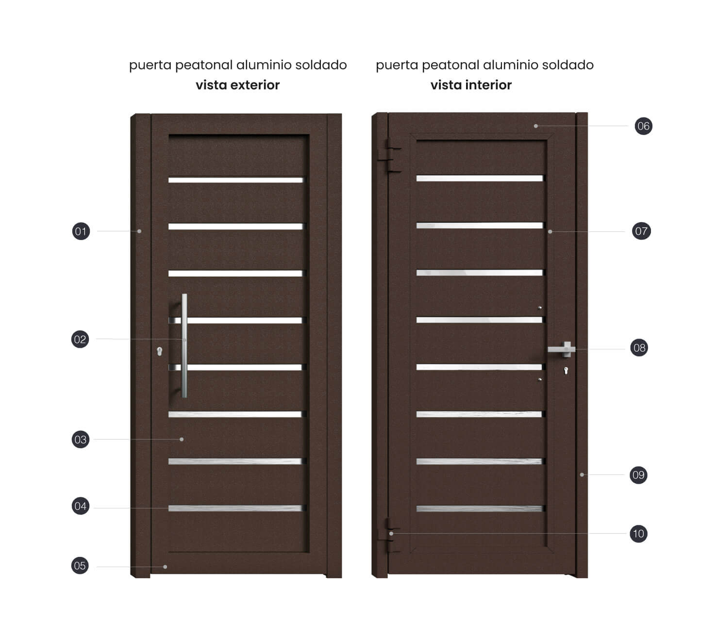 Cancela de Aluminio Soldado - Vista Interior y Exterior - Modelo Pozuelo