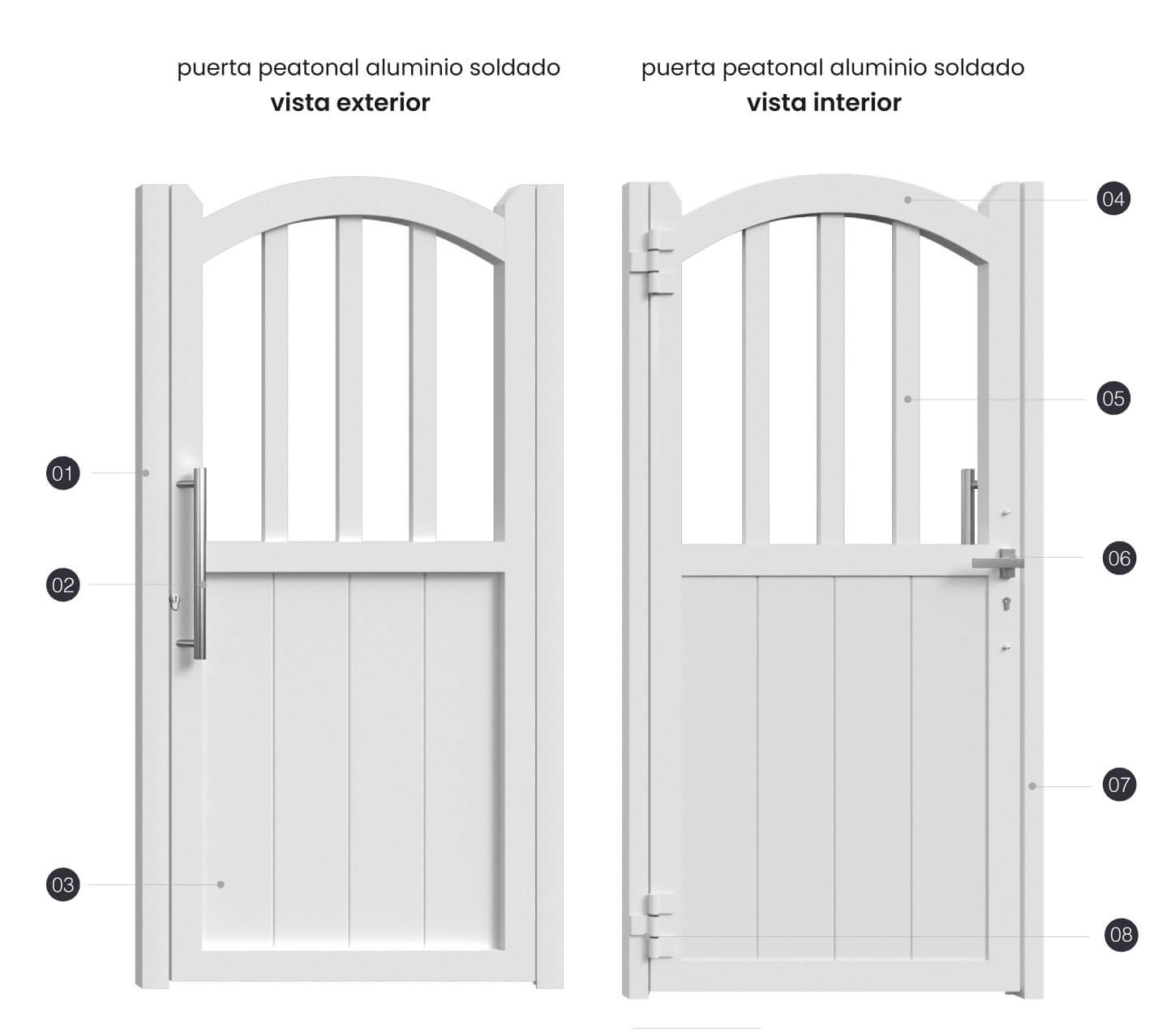Cancela de Aluminio Soldado - Vista Interior y Exterior - Modelo Sheffield