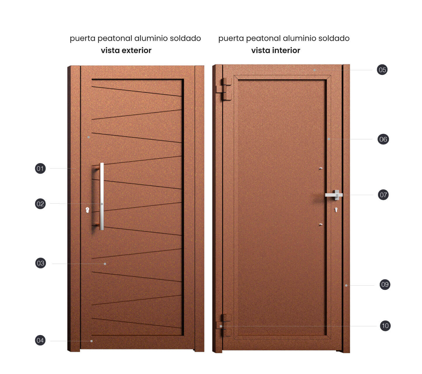 Cancela de Aluminio Soldado - Vista Interior y Exterior - Modelo Toledo